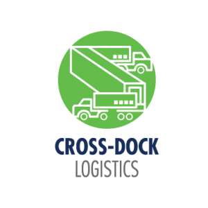 grocery distribution cross-dock logistics